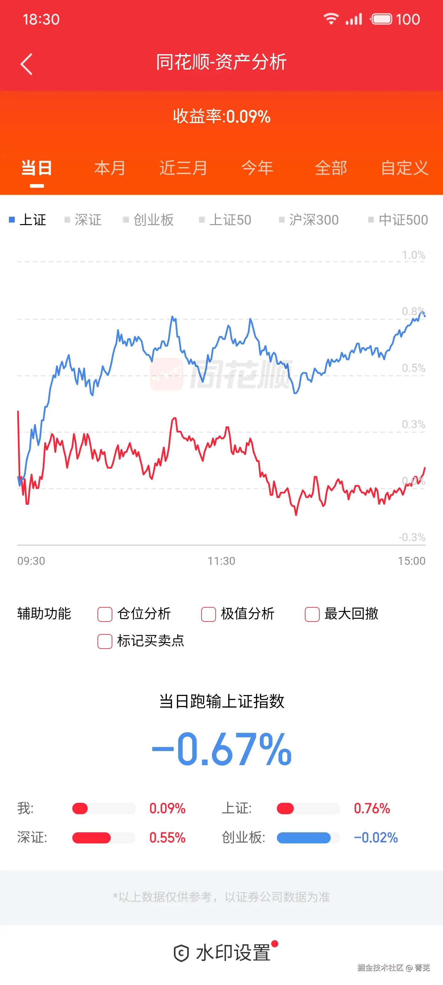菁芜于2026-04-20 16:04发布的图片