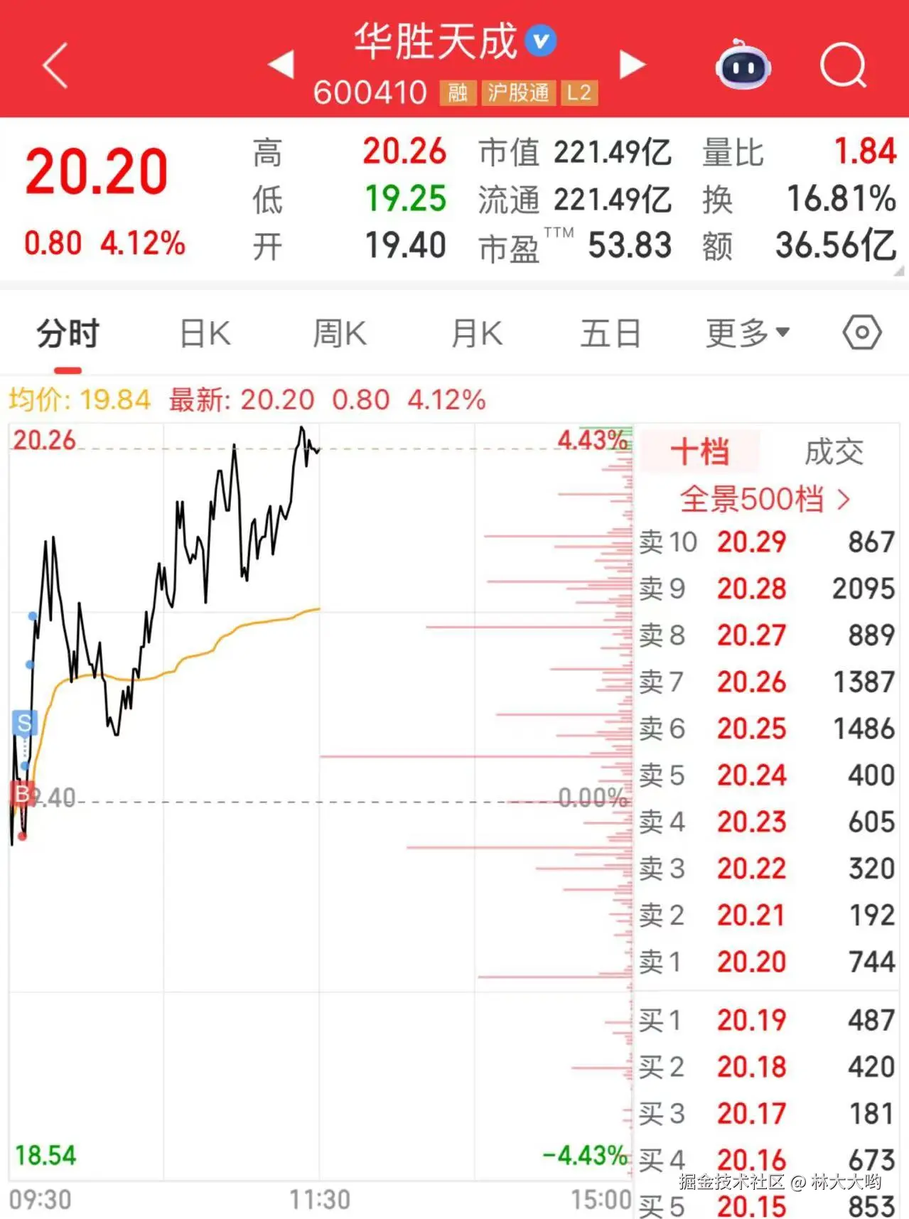 林大大哟于2025-09-12 11:38发布的图片
