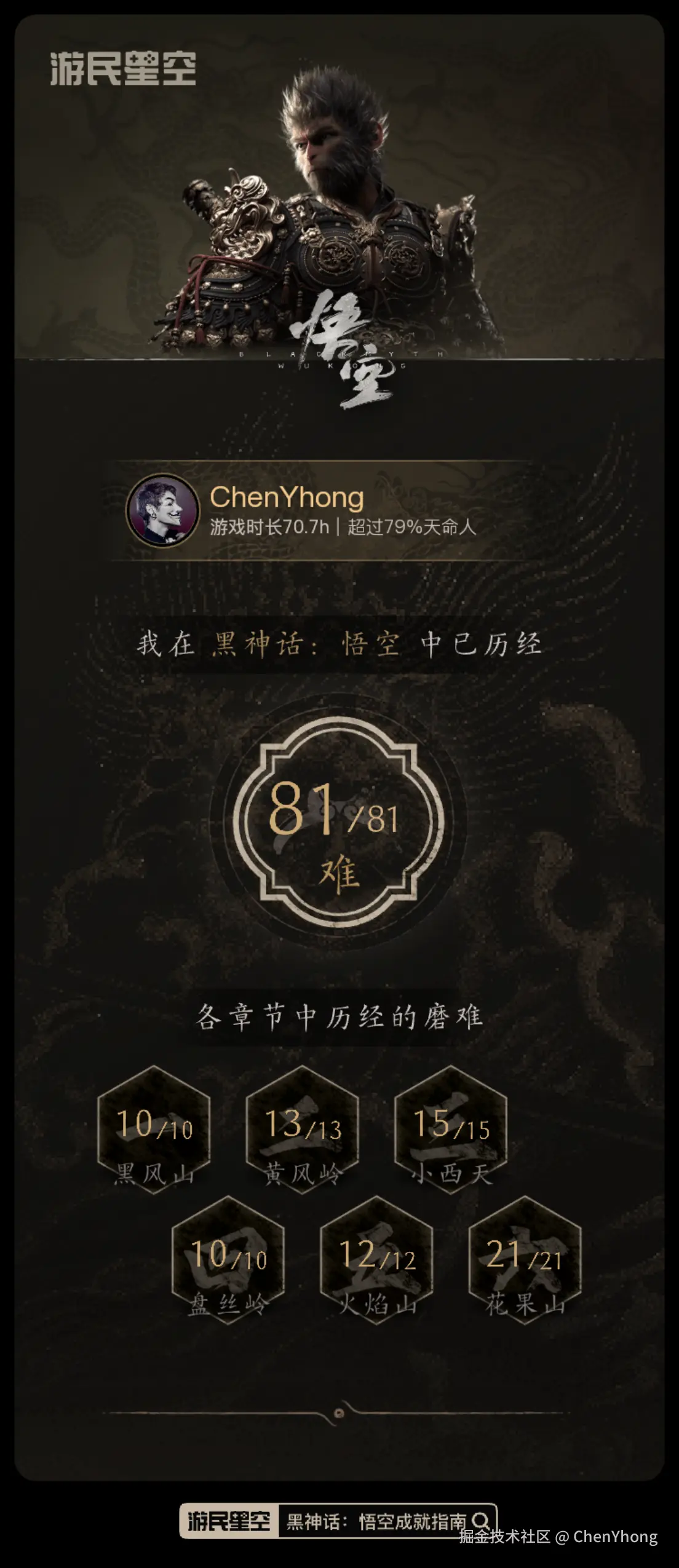ChenYhong于2024-09-22 09:24发布的图片