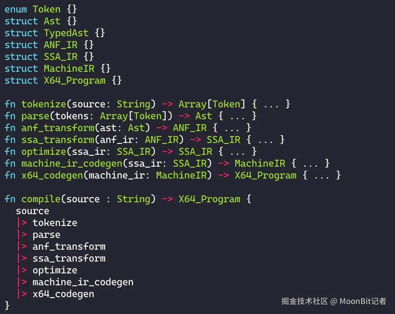 MoonBit记者于2026-03-25 10:44发布的图片