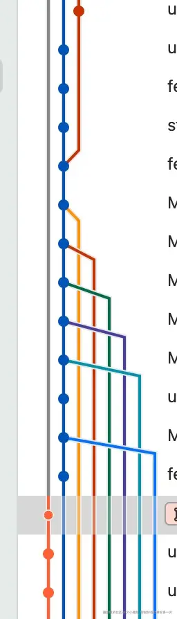 大小周好_好就好在比单休多一天于2025-11-27 16:21发布的图片