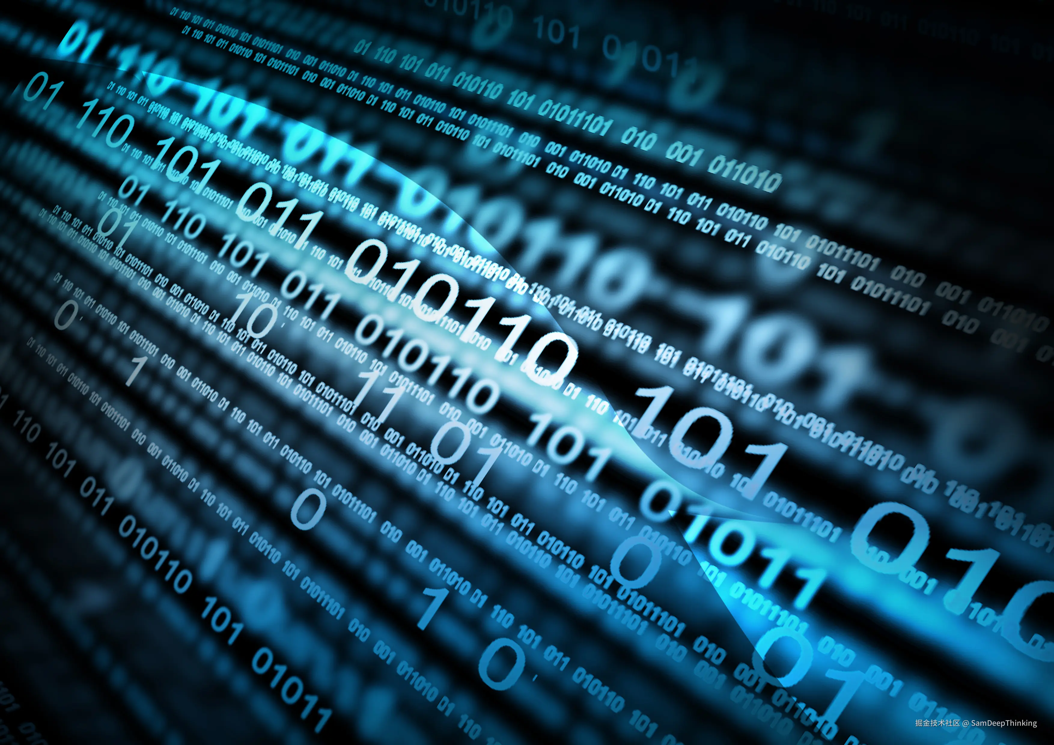 业务需求代码实战