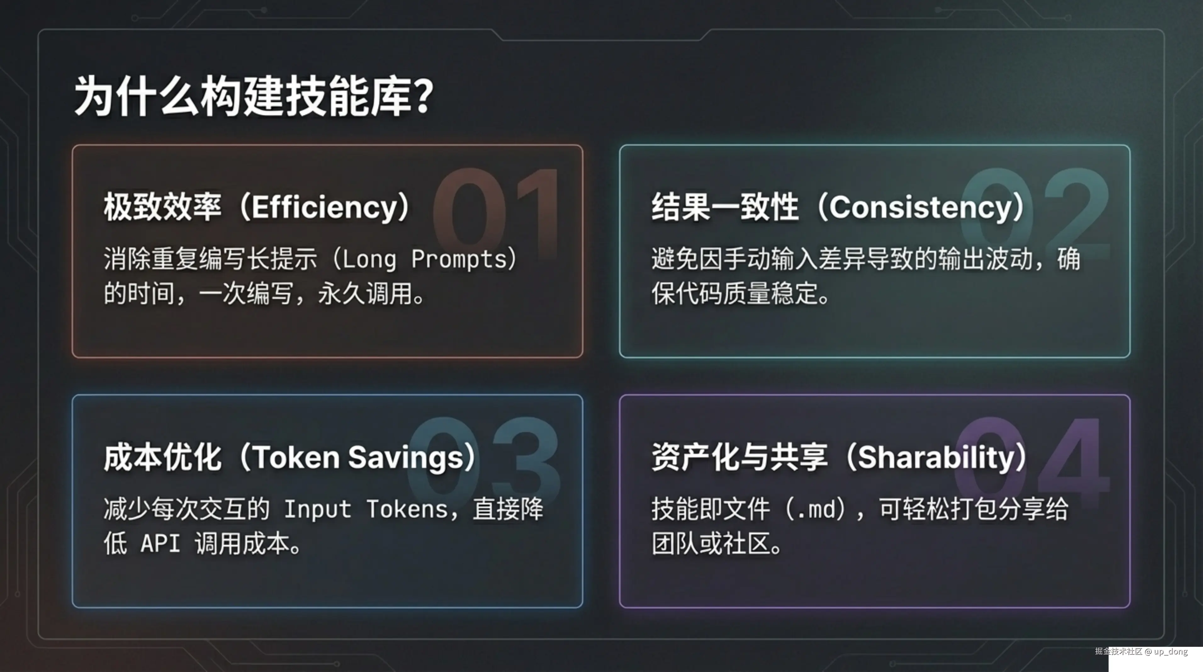 up_dong于2026-02-19 13:14发布的图片