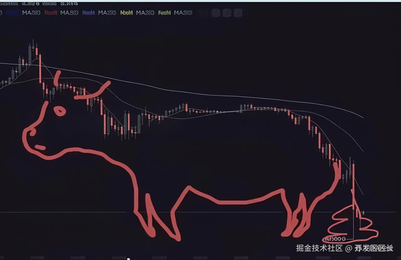 开发区区长于2026-03-23 15:06发布的图片