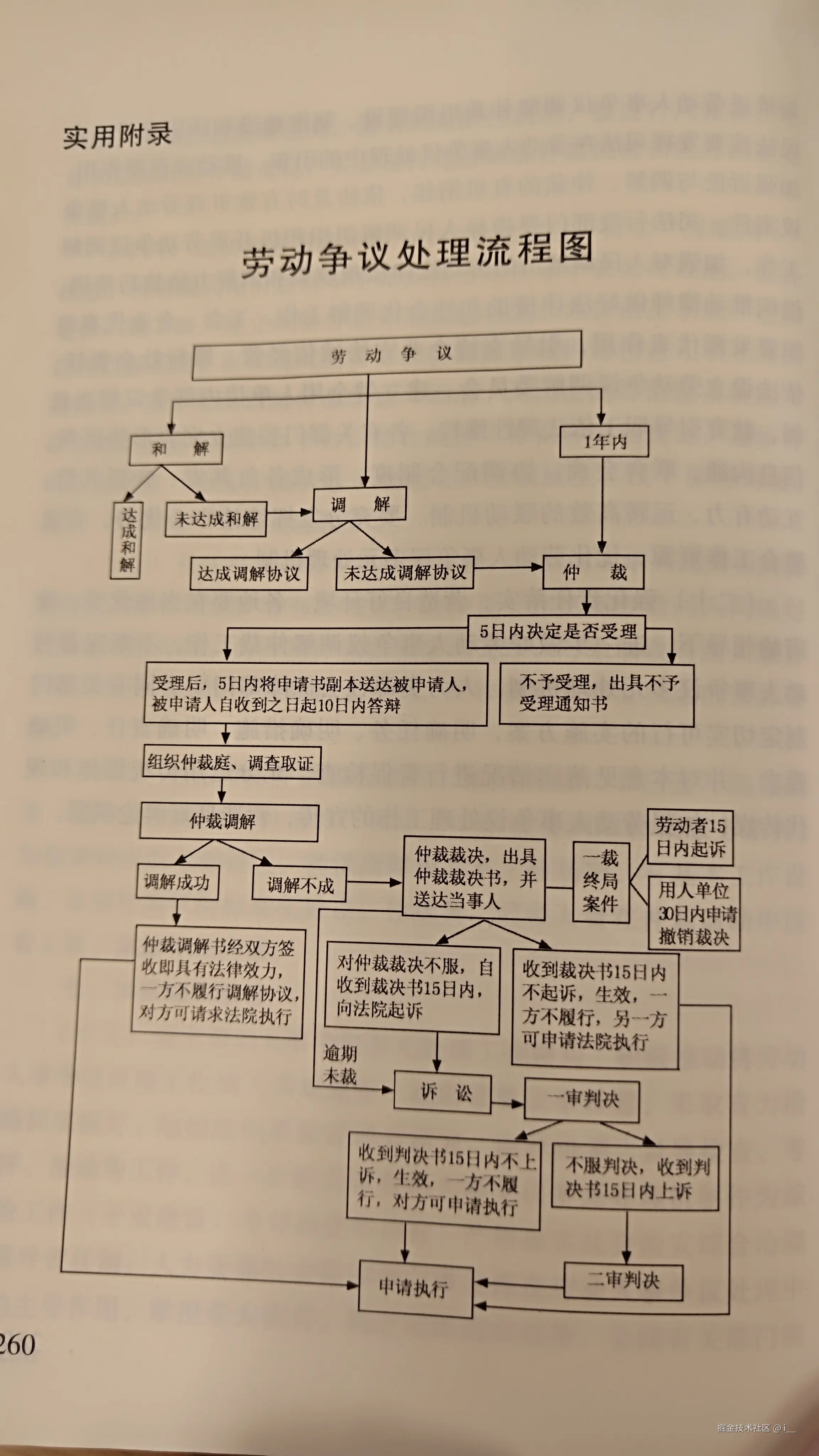 i__于2024-07-22 02:07发布的图片