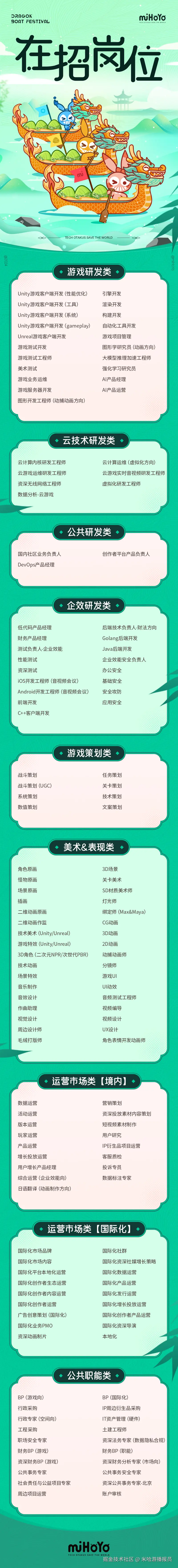 米哈游播报员于2024-07-22 19:17发布的图片