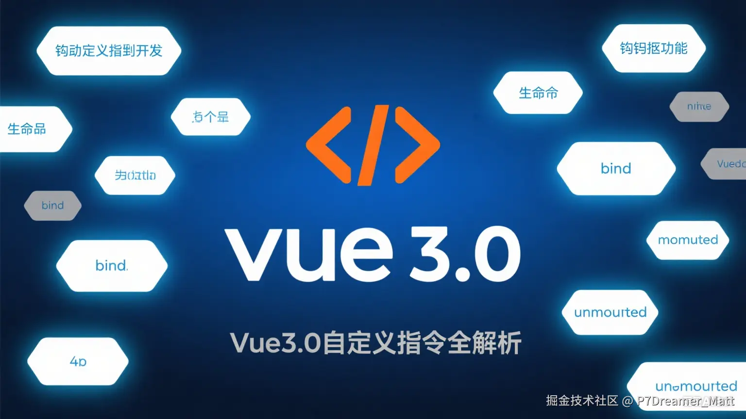 Vue3.0自定义指令合集