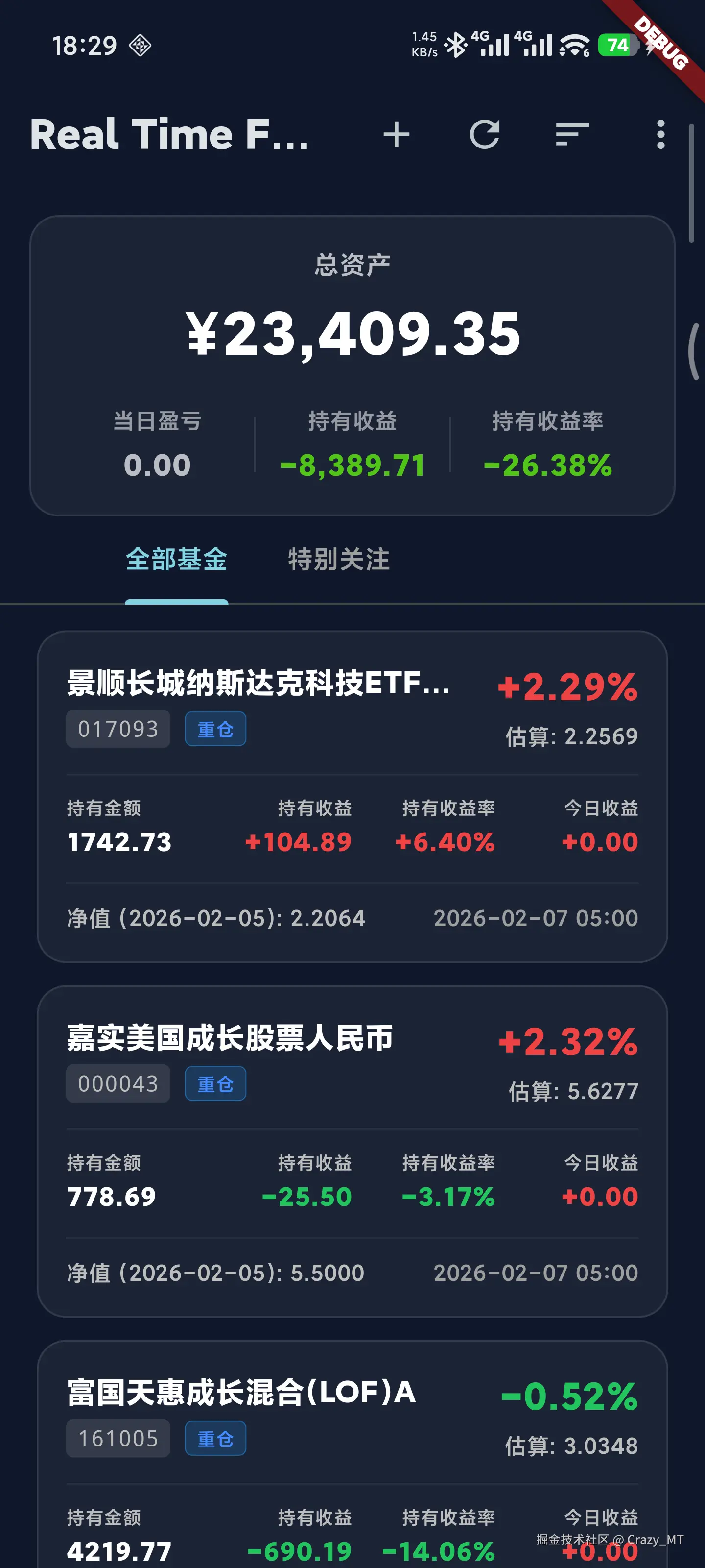 Crazy_MT于2026-02-08 18:31发布的图片