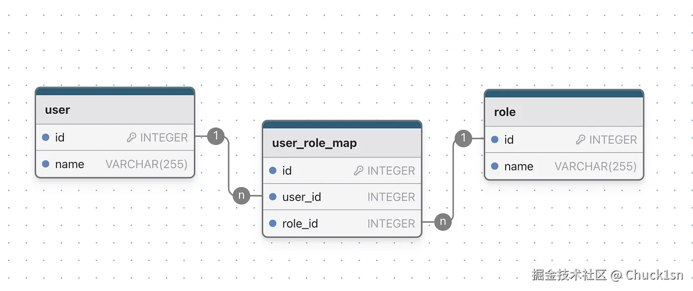 Chuck1sn于2024-10-15 11:00发布的图片