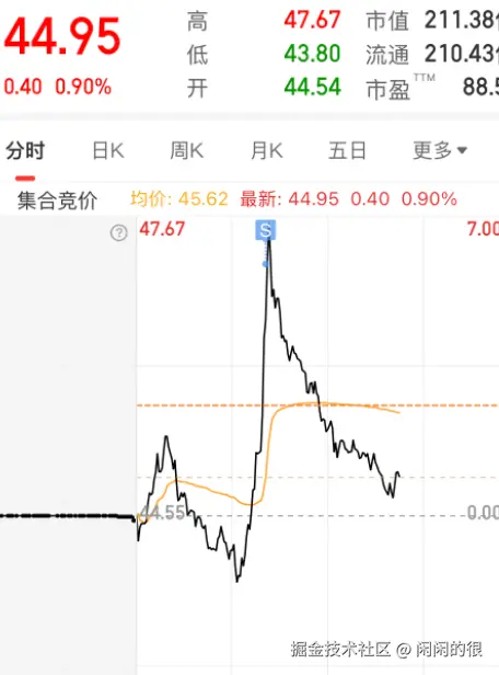 闲闲的很于2025-09-03 14:06发布的图片