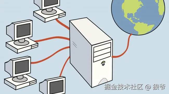 计算机基础