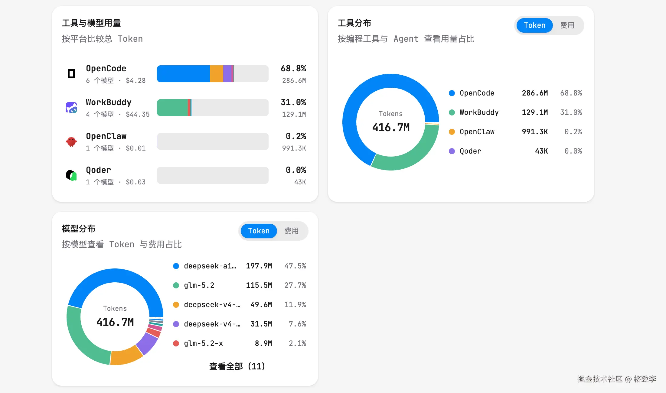 格致李于2026-09-08 02:35发布的图片
