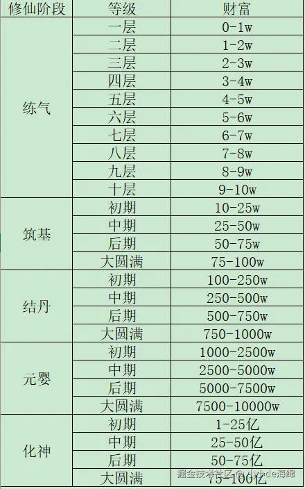 小小de海绵于2025-10-16 13:16发布的图片
