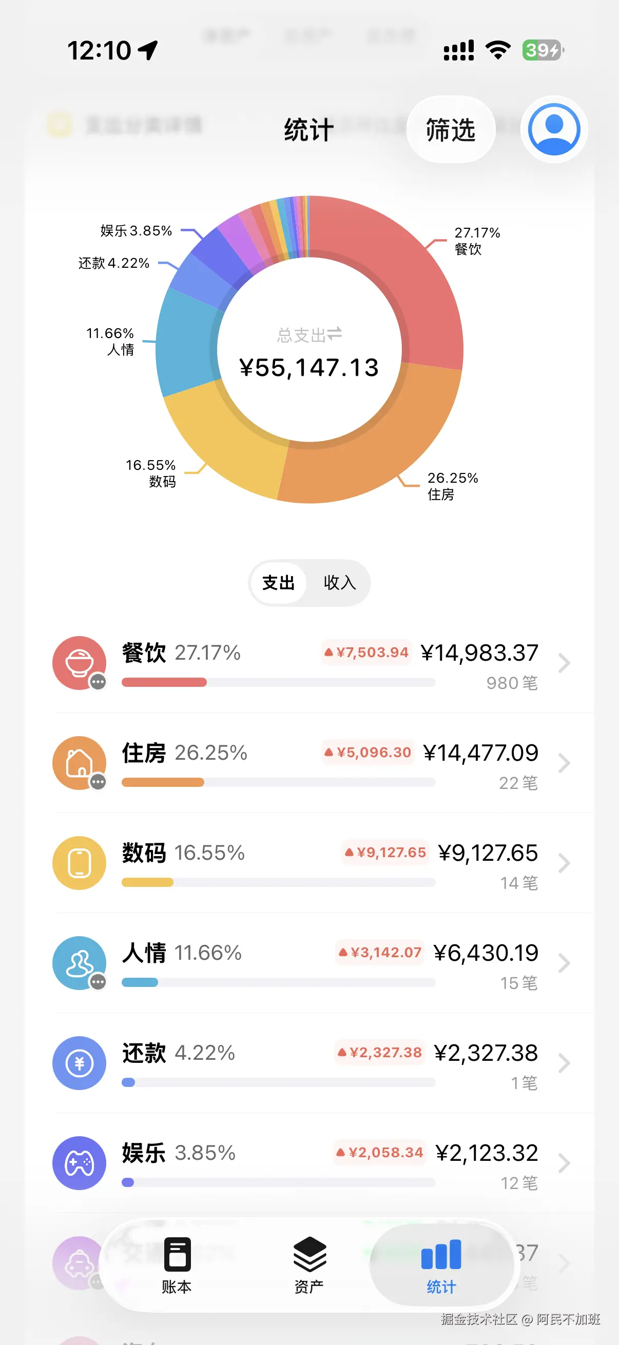 阿民不加班于2026-01-05 17:22发布的图片