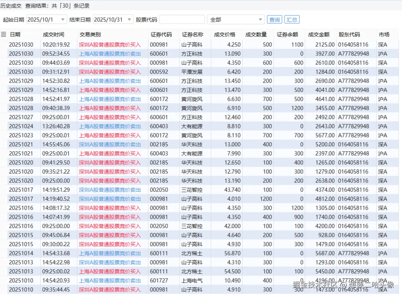 想要二哈头像于2025-11-03 19:54发布的图片