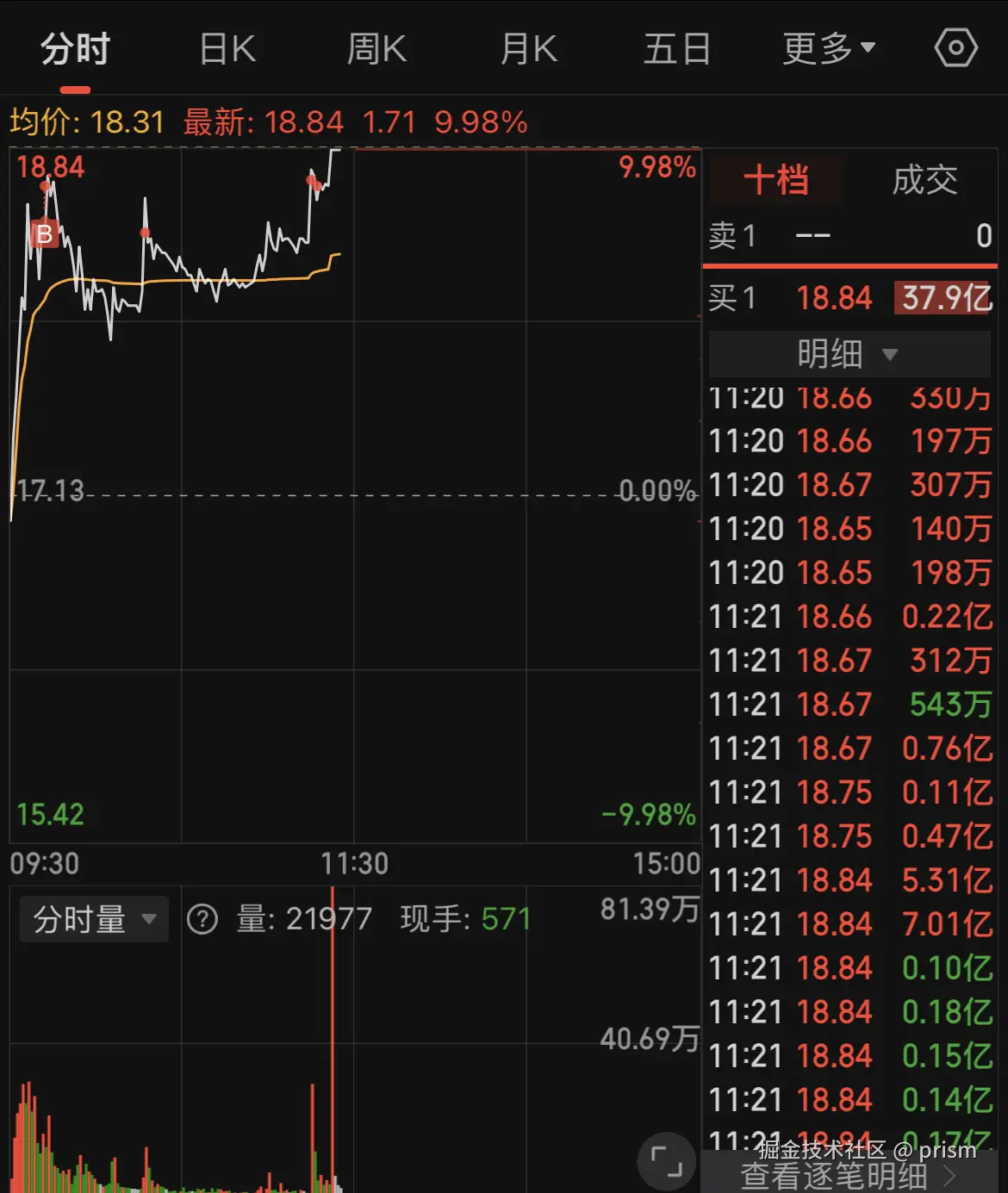 prism于2024-11-12 11:31发布的图片