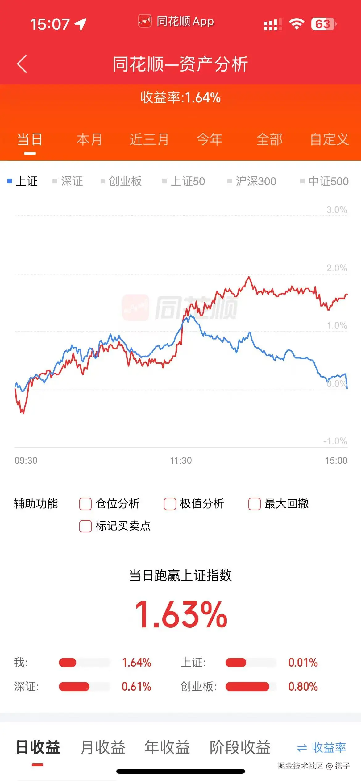 搭子于2025-07-11 07:09发布的图片
