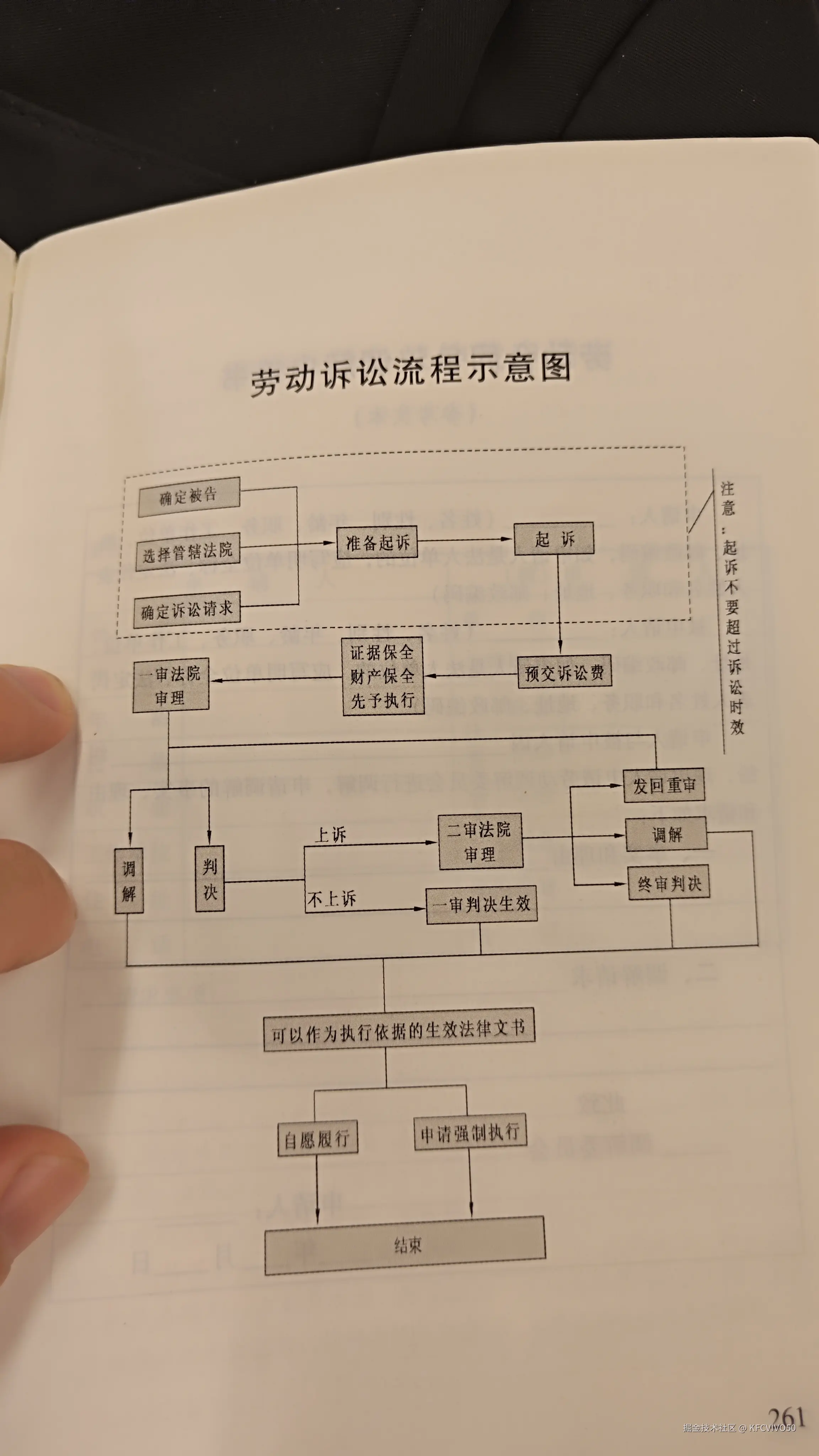 KFCVIVO50于2024-07-22 10:07发布的图片