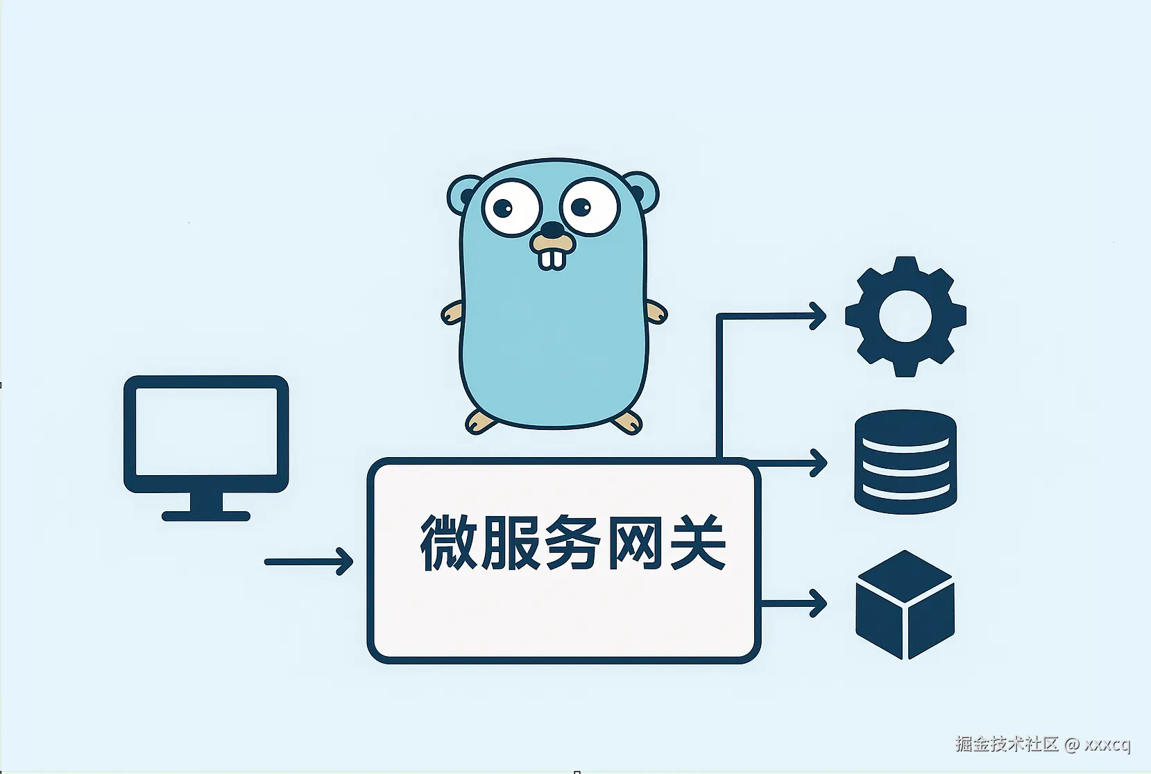 Go微服务网关开发