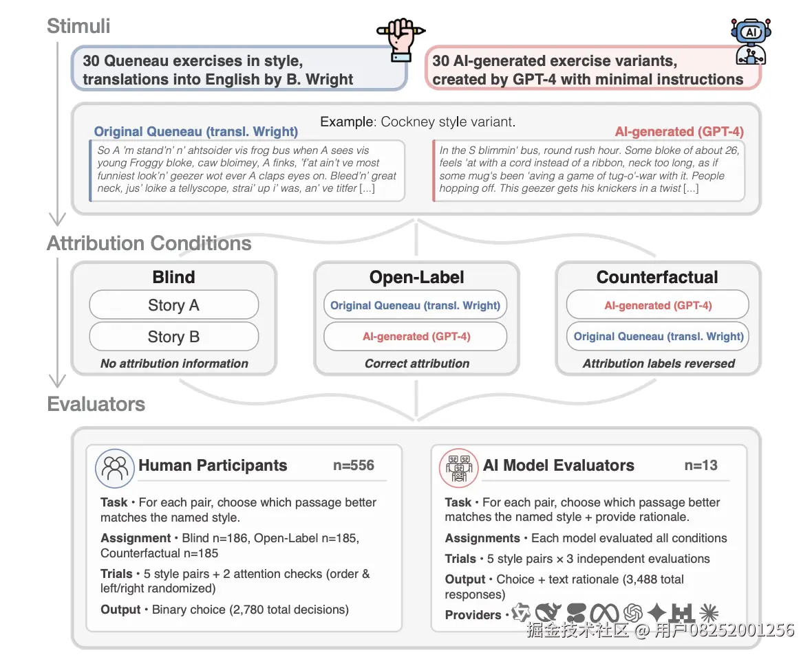 用户08252001256于2025-10-13 19:28发布的图片