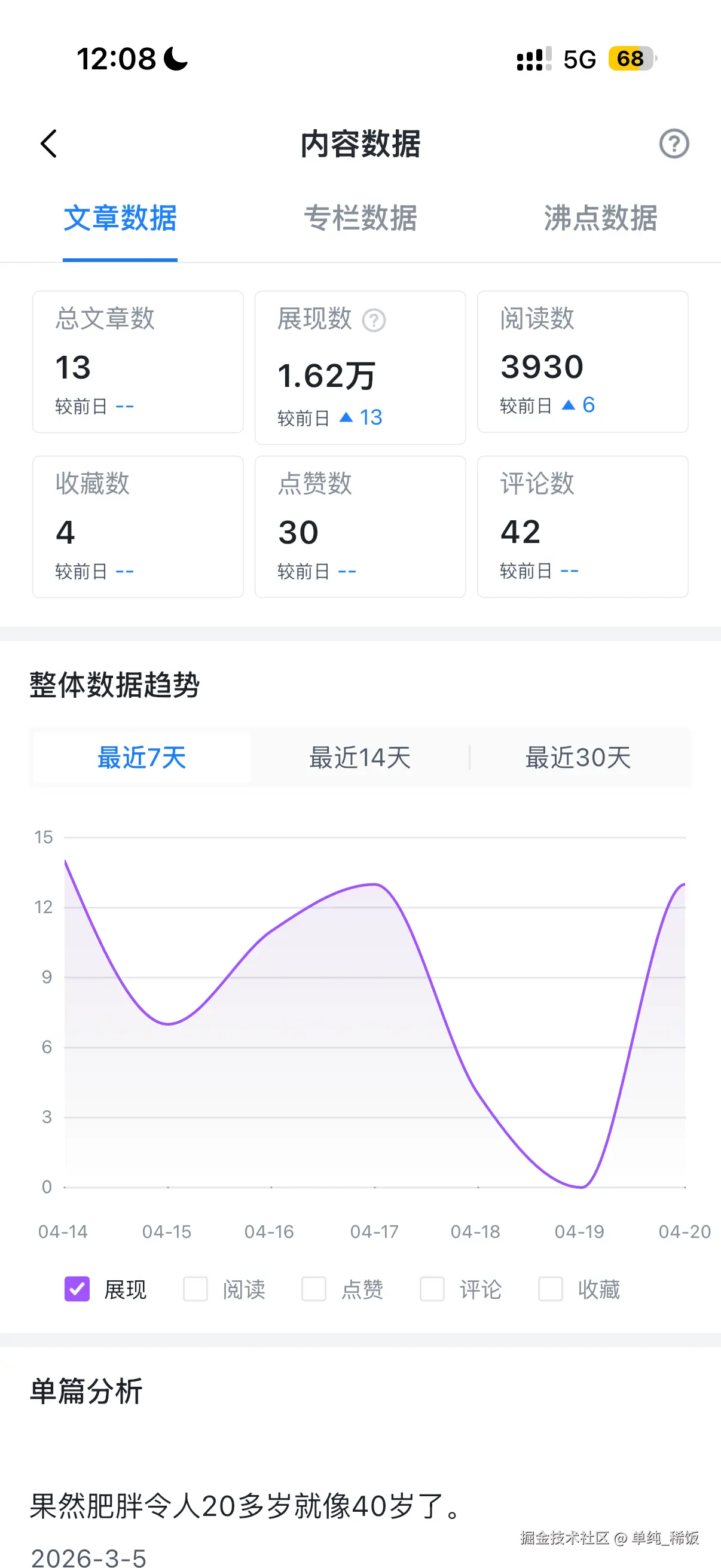 单纯_稀饭于2026-04-21 12:10发布的图片