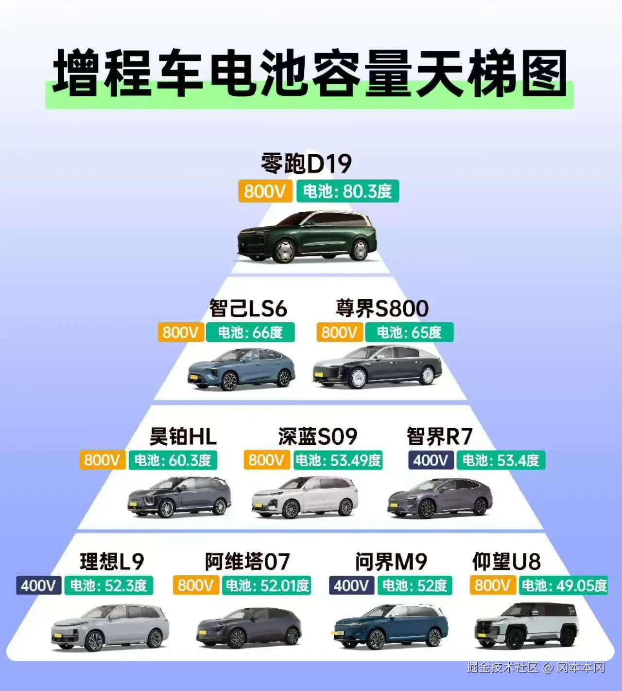 冈本本冈于2025-10-17 09:35发布的图片