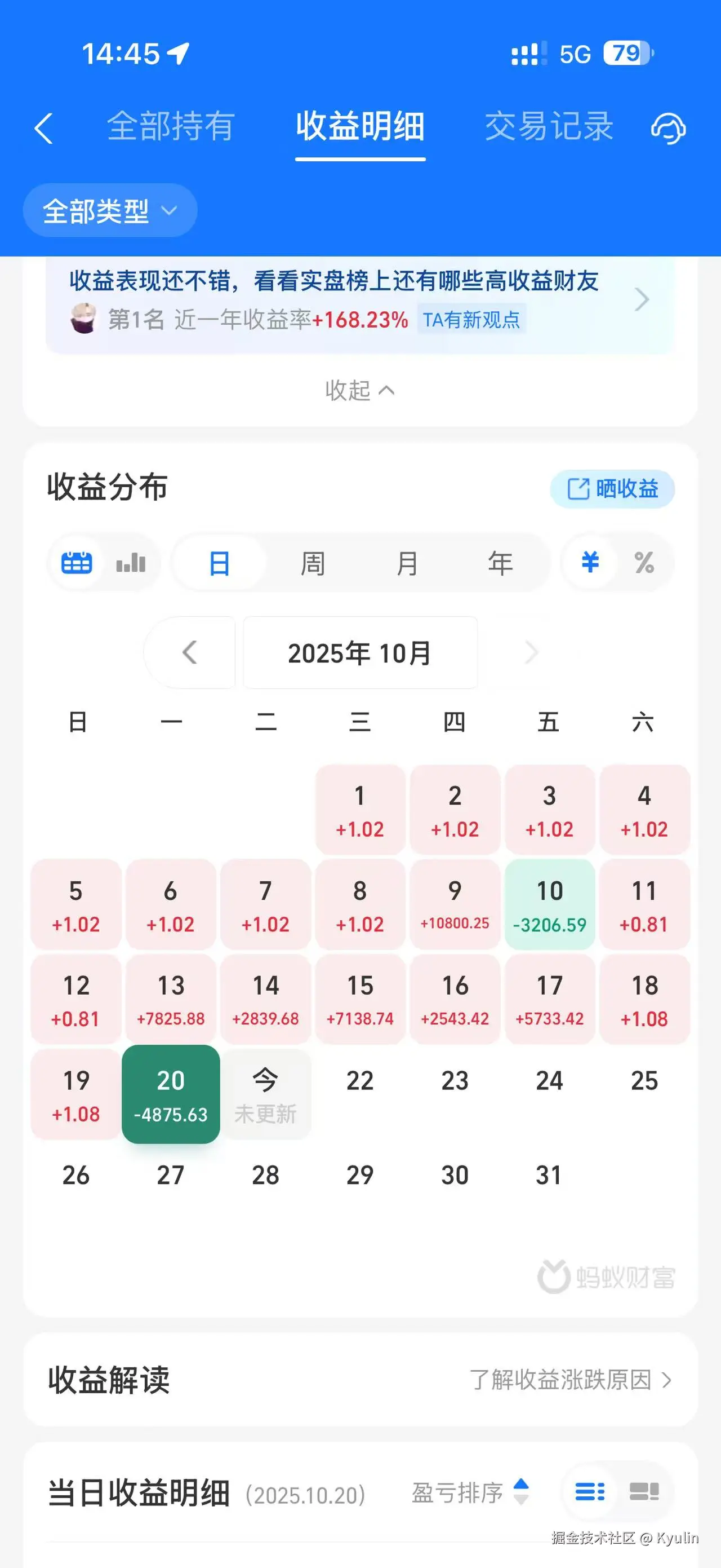 Kyulin于2025-10-21 14:53发布的图片