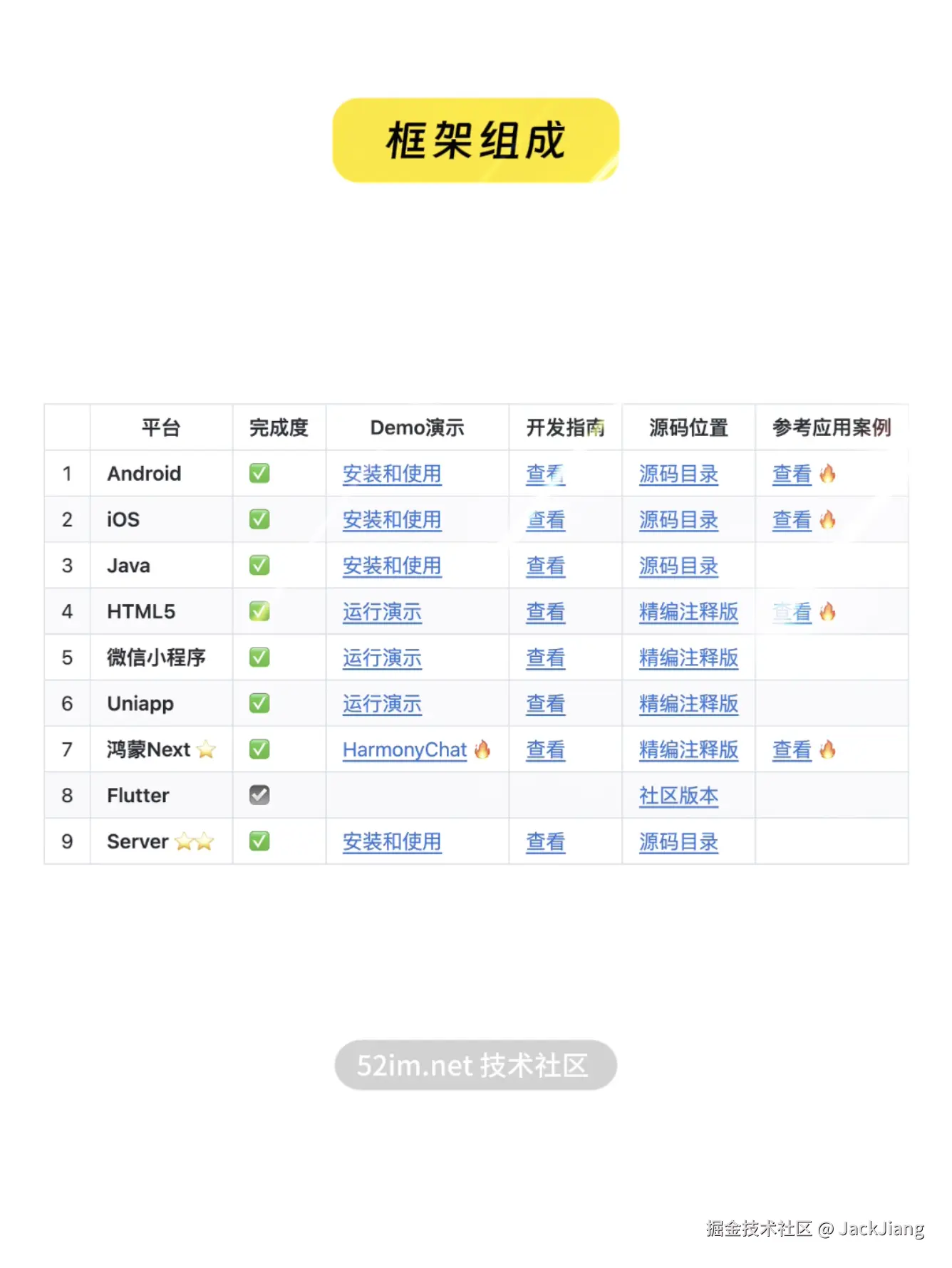 JackJiang于2026-03-12 12:35发布的图片