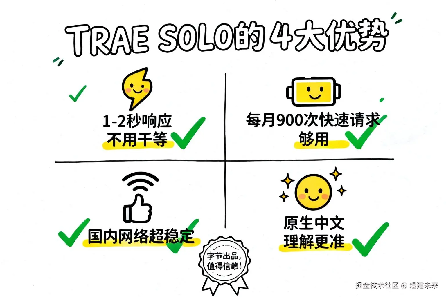 煜建未来于2025-11-19 23:38发布的图片