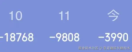 急支糖浆半糖去冰于2026-06-12 07:01发布的图片