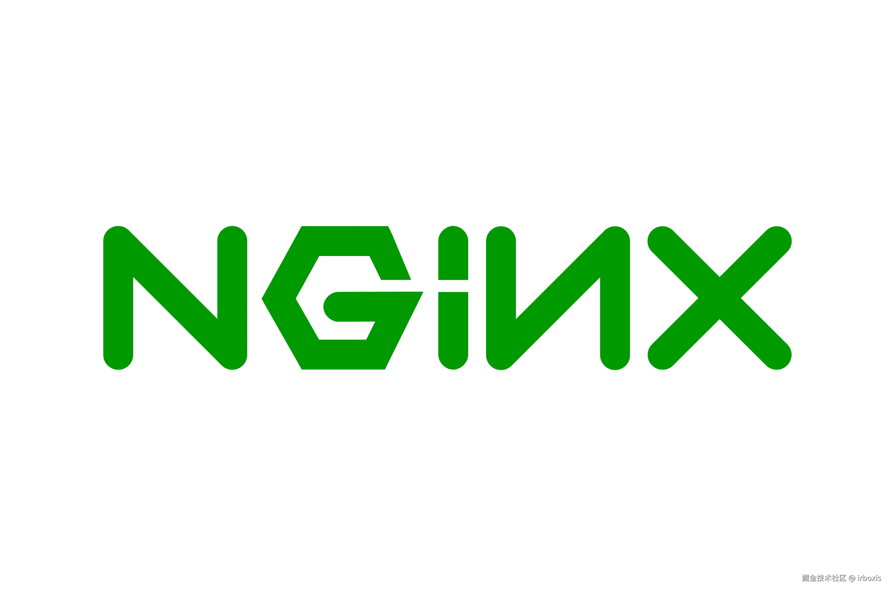 NGINX 从入门到入土