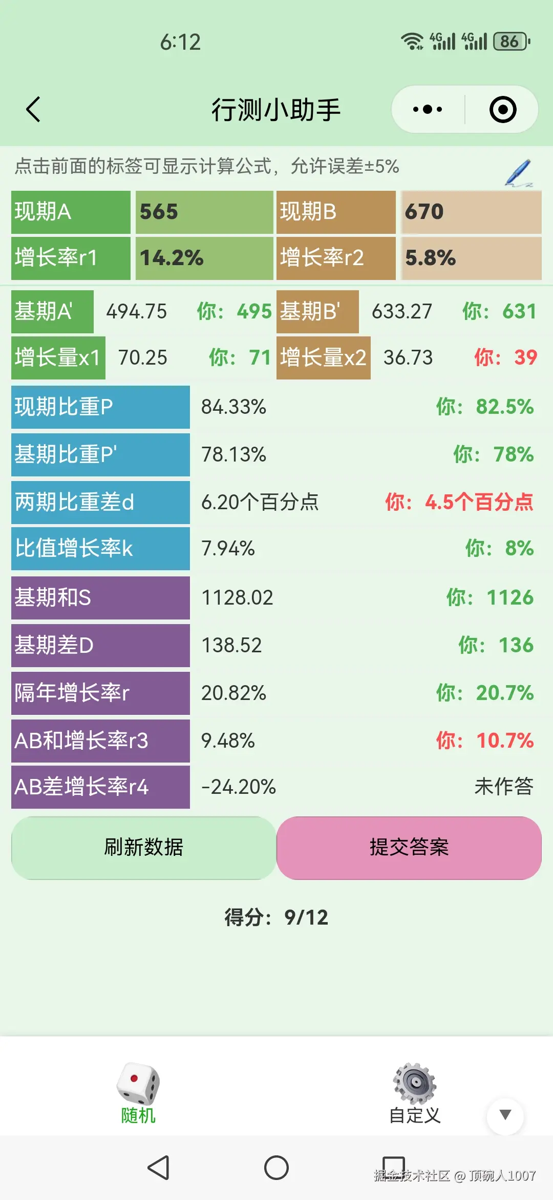顶碗人1007于2025-08-27 01:41发布的图片