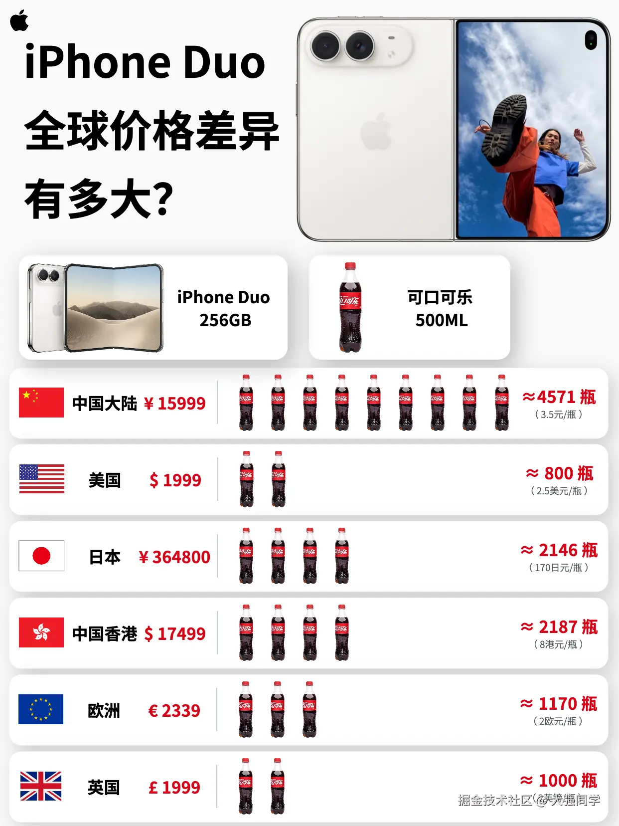 大强同学于2026-10-03 14:53发布的图片