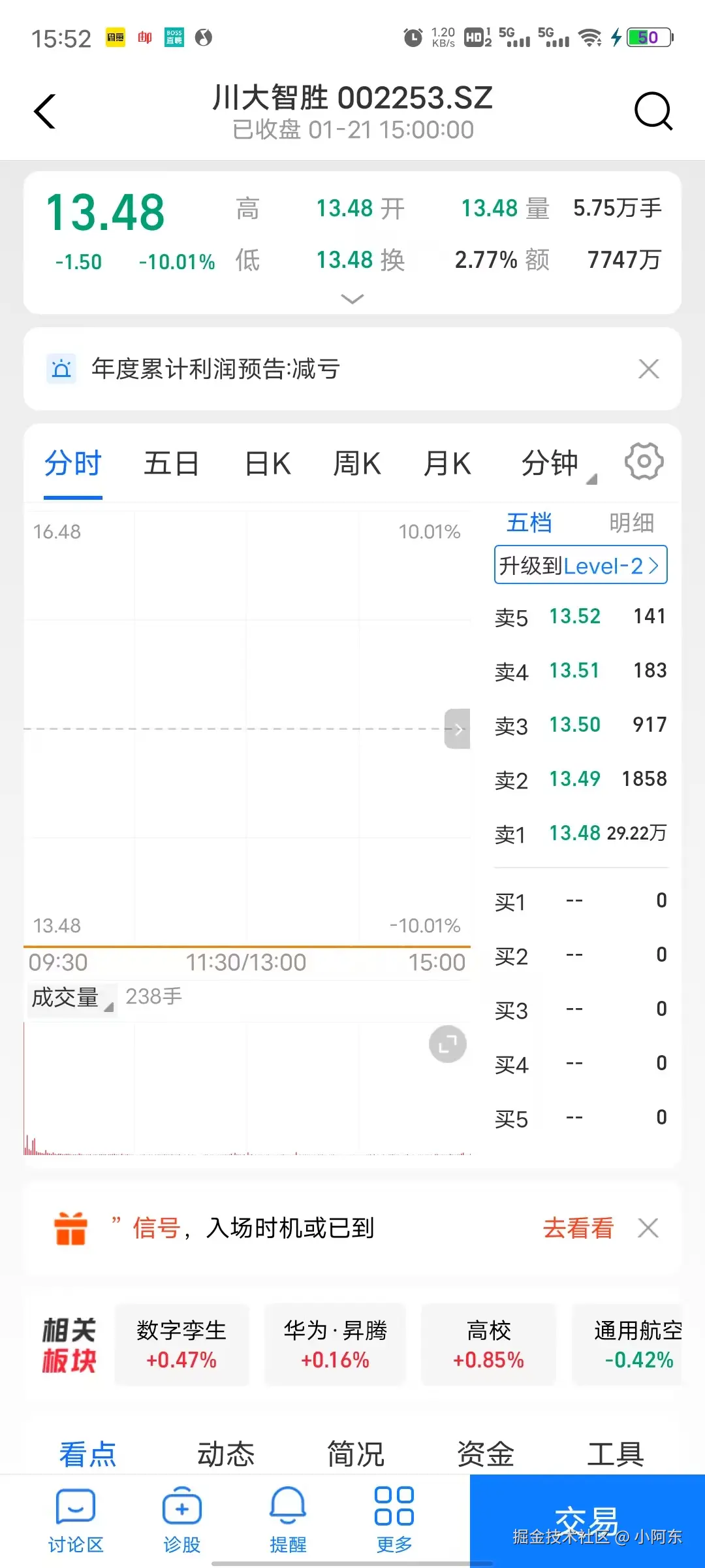 小阿东于2025-01-22 14:27发布的图片