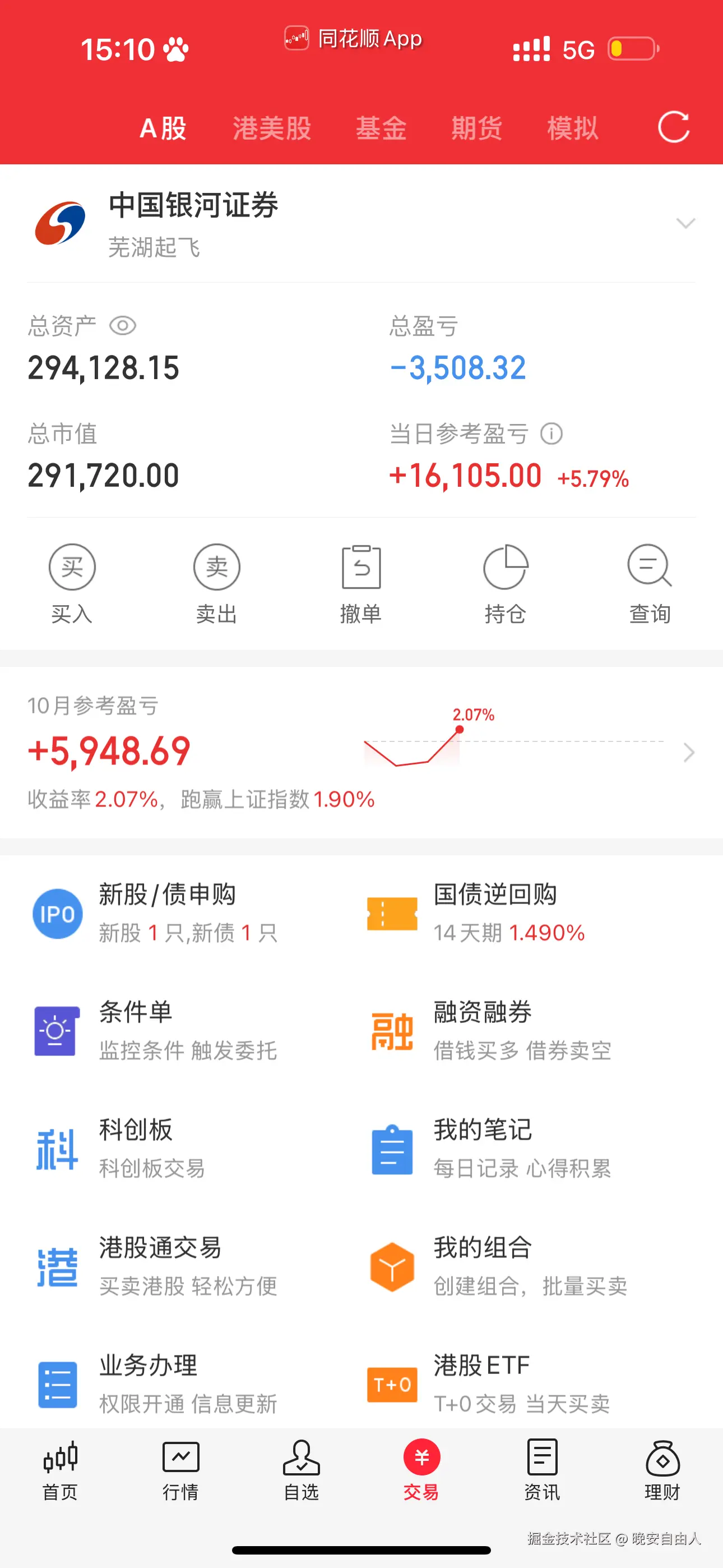 晚安自由人于2025-10-13 15:11发布的图片