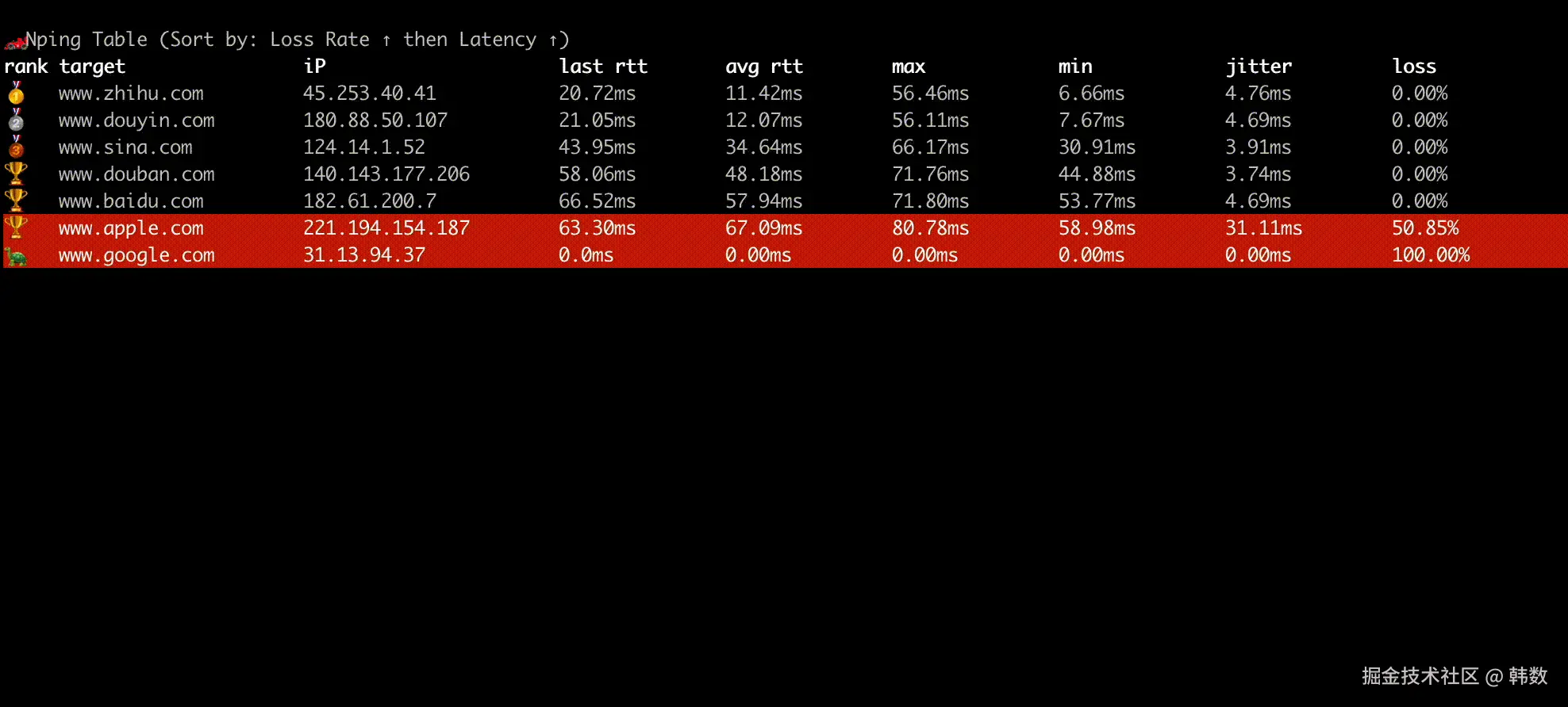 韩数于2025-01-26 16:16发布的图片