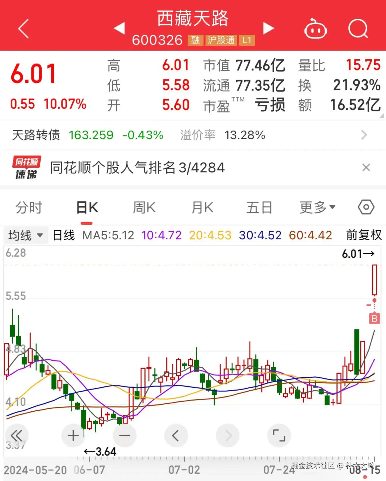 林大大哟于2024-08-15 10:26发布的图片