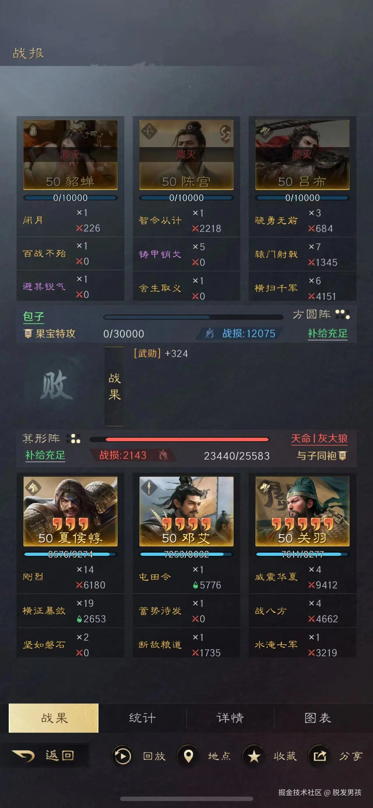 脱发男孩于2024-09-09 16:27发布的图片