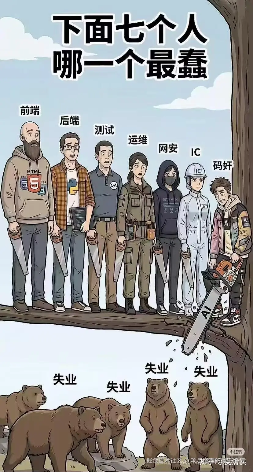 项目经理的浮生绘记于2026-04-13 13:34发布的图片