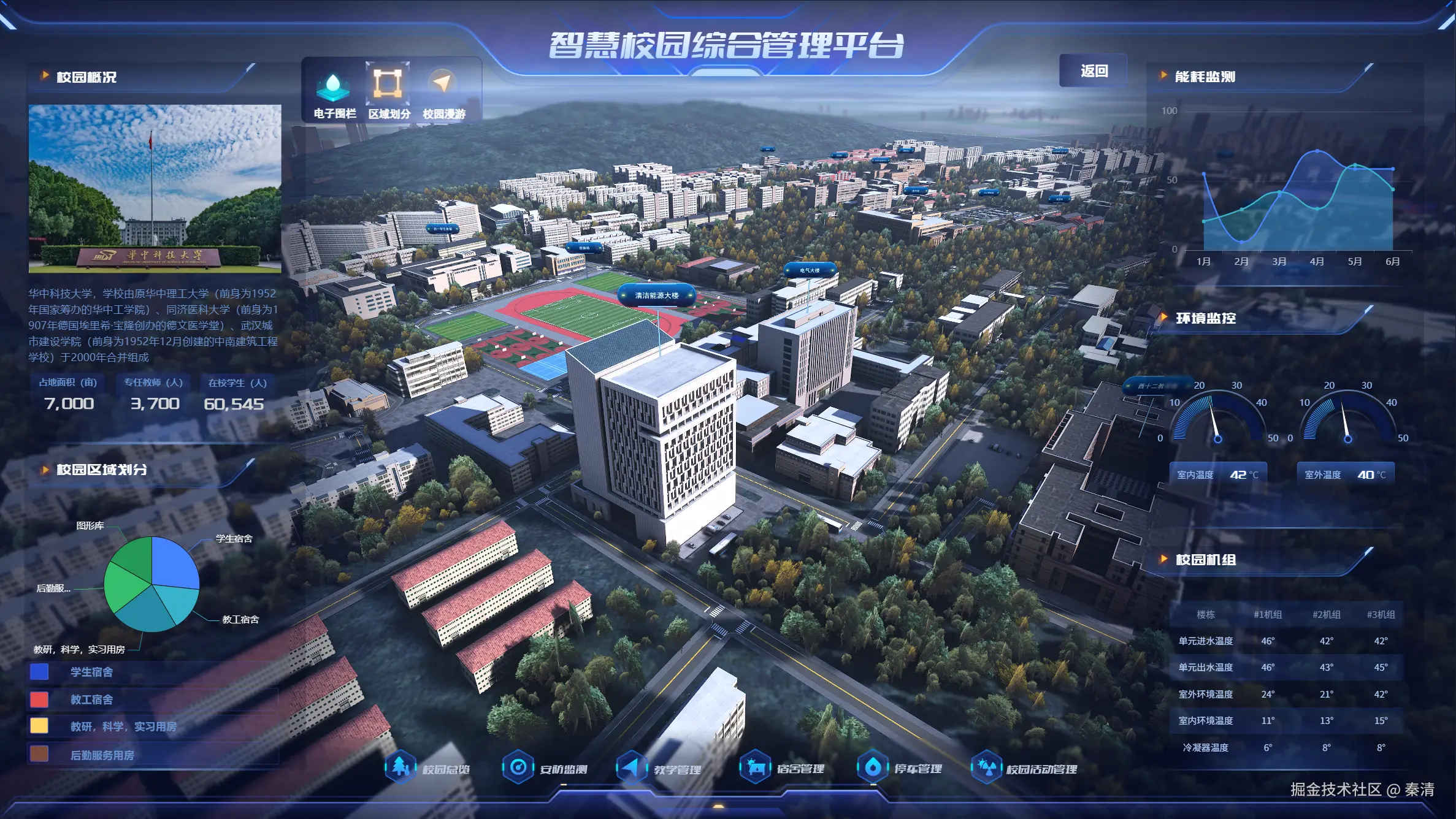 秦清于2025-07-31 10:15发布的图片