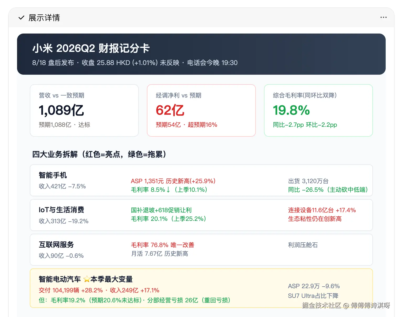 傅傅傅诗淇呀于2026-08-19 06:06发布的图片