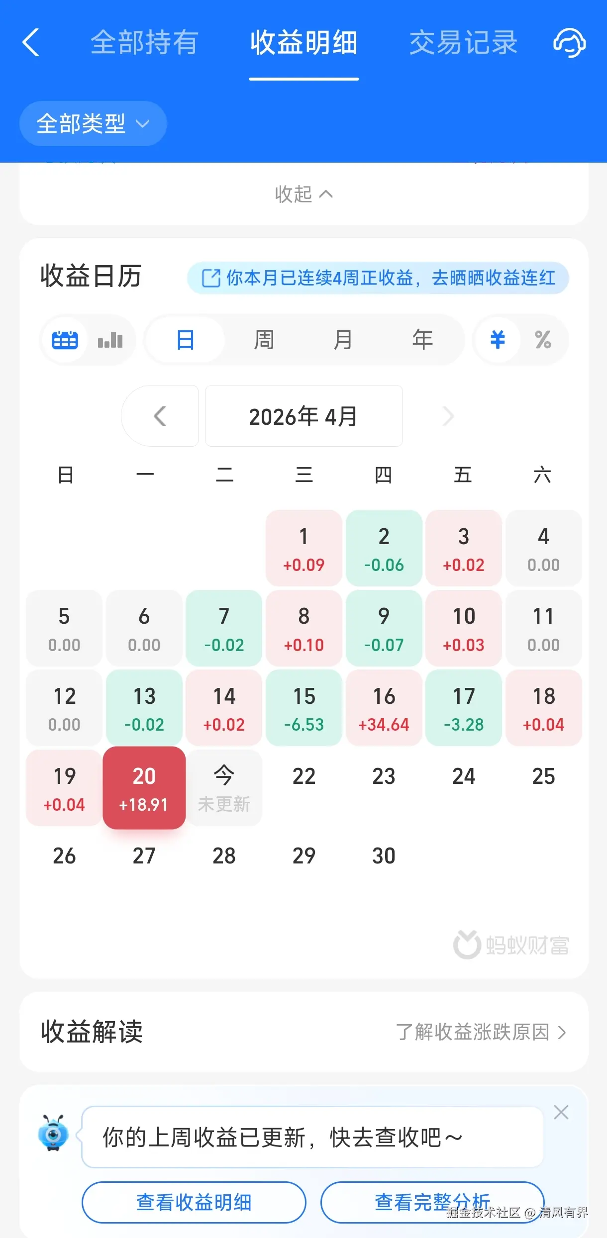 清风有界于2026-04-21 16:53发布的图片