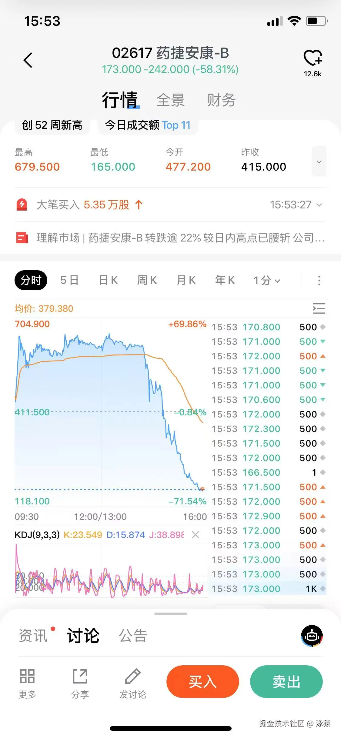 泳猿于2025-09-16 16:39发布的图片