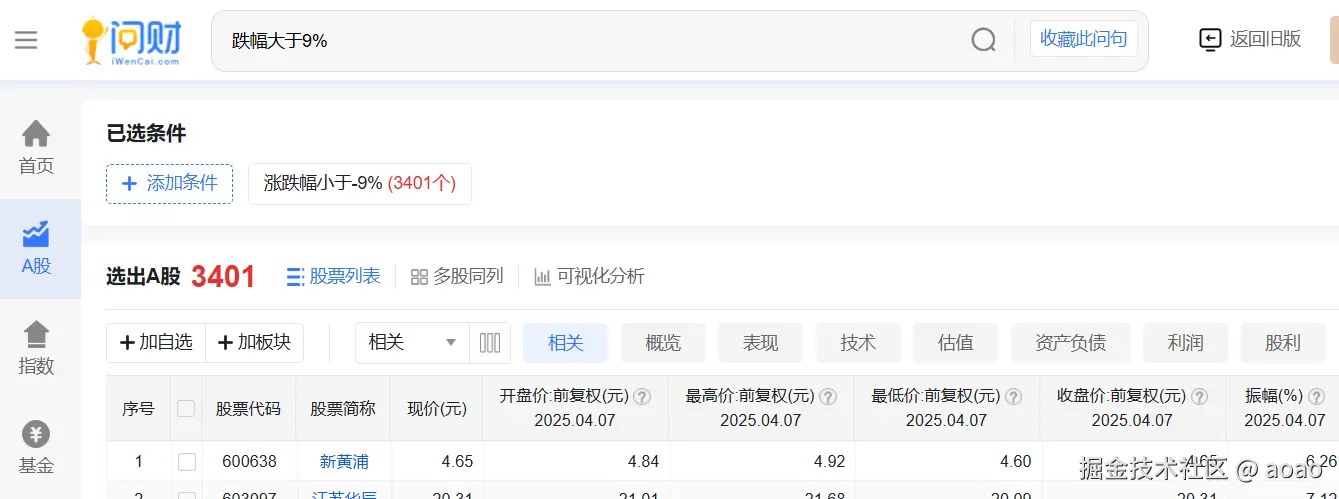 aoao于2025-04-07 11:10发布的图片