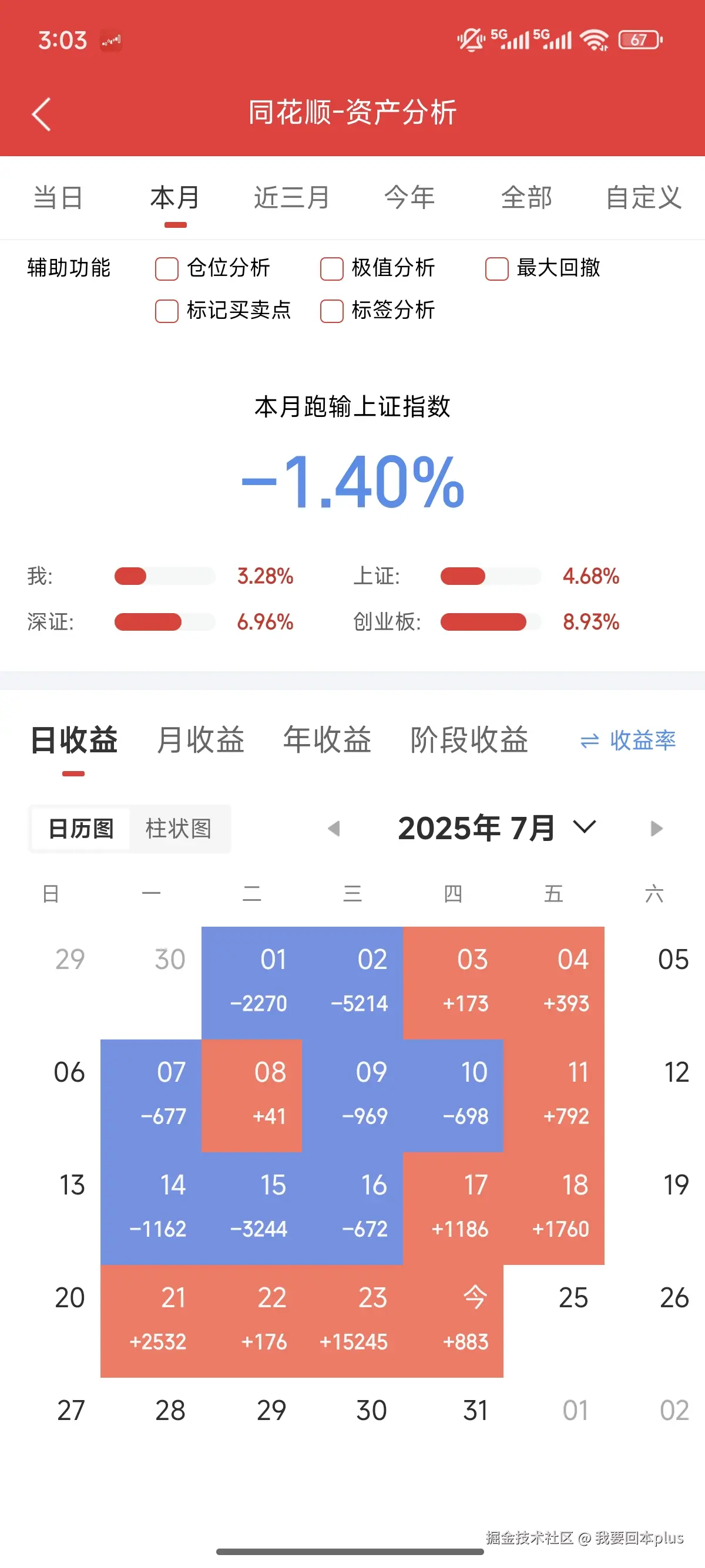 我要回本plus于2025-07-24 15:05发布的图片