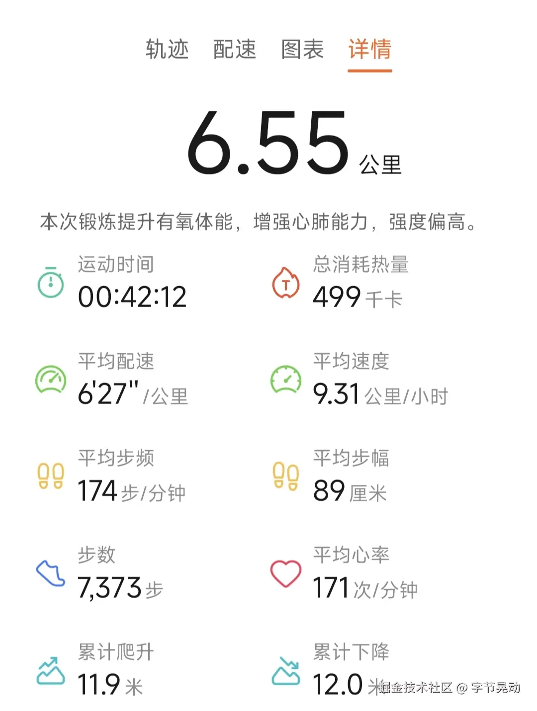 字节晃动于2025-08-06 15:14发布的图片
