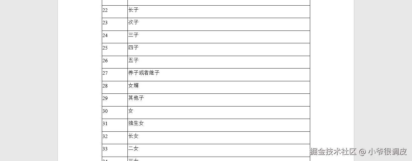 小爷很调皮于2024-09-04 15:31发布的图片