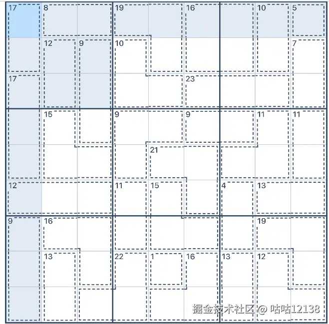 咕咕12138于2025-02-24 14:26发布的图片