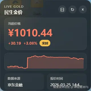 神经蛙3971于2026-03-25 14:51发布的图片