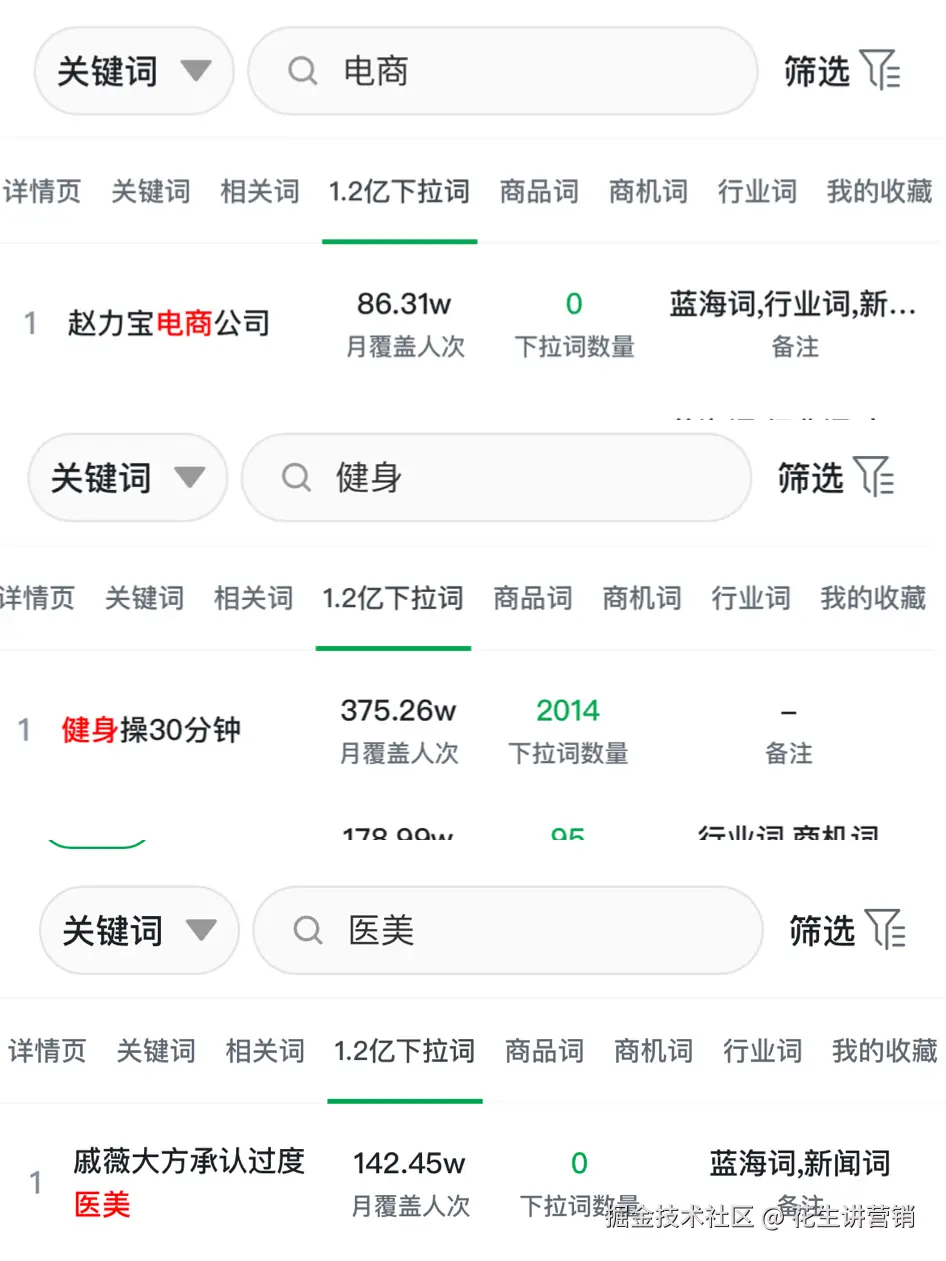 花生讲营销于2025-09-02 15:06发布的图片
